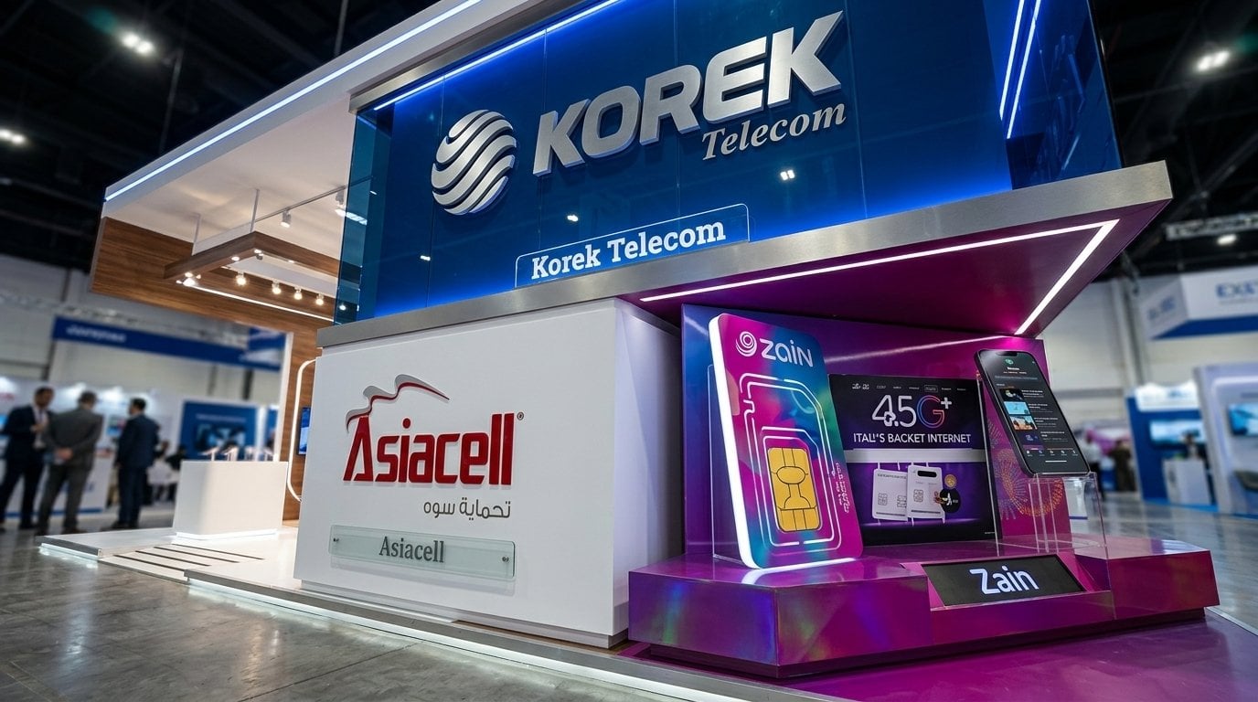 SIM Cards & Mobile Internet in Iraq (2026): Best Operators, Costs, and Setup